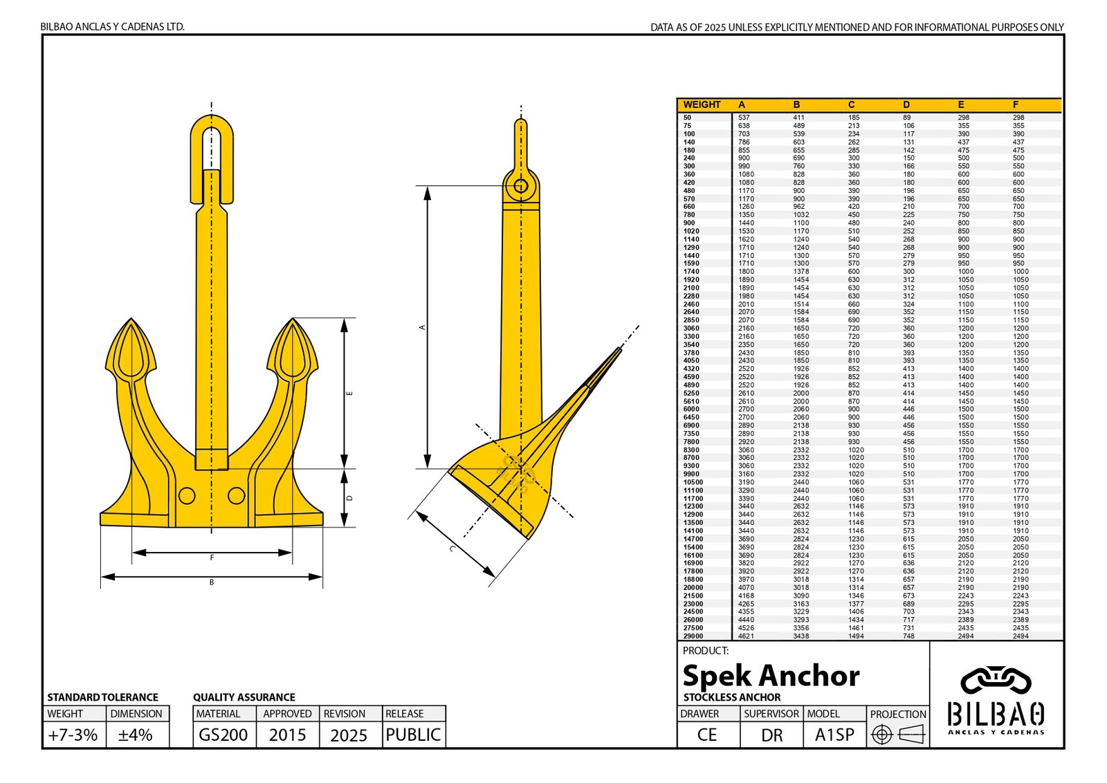 Spek Anchor Technical Drawing