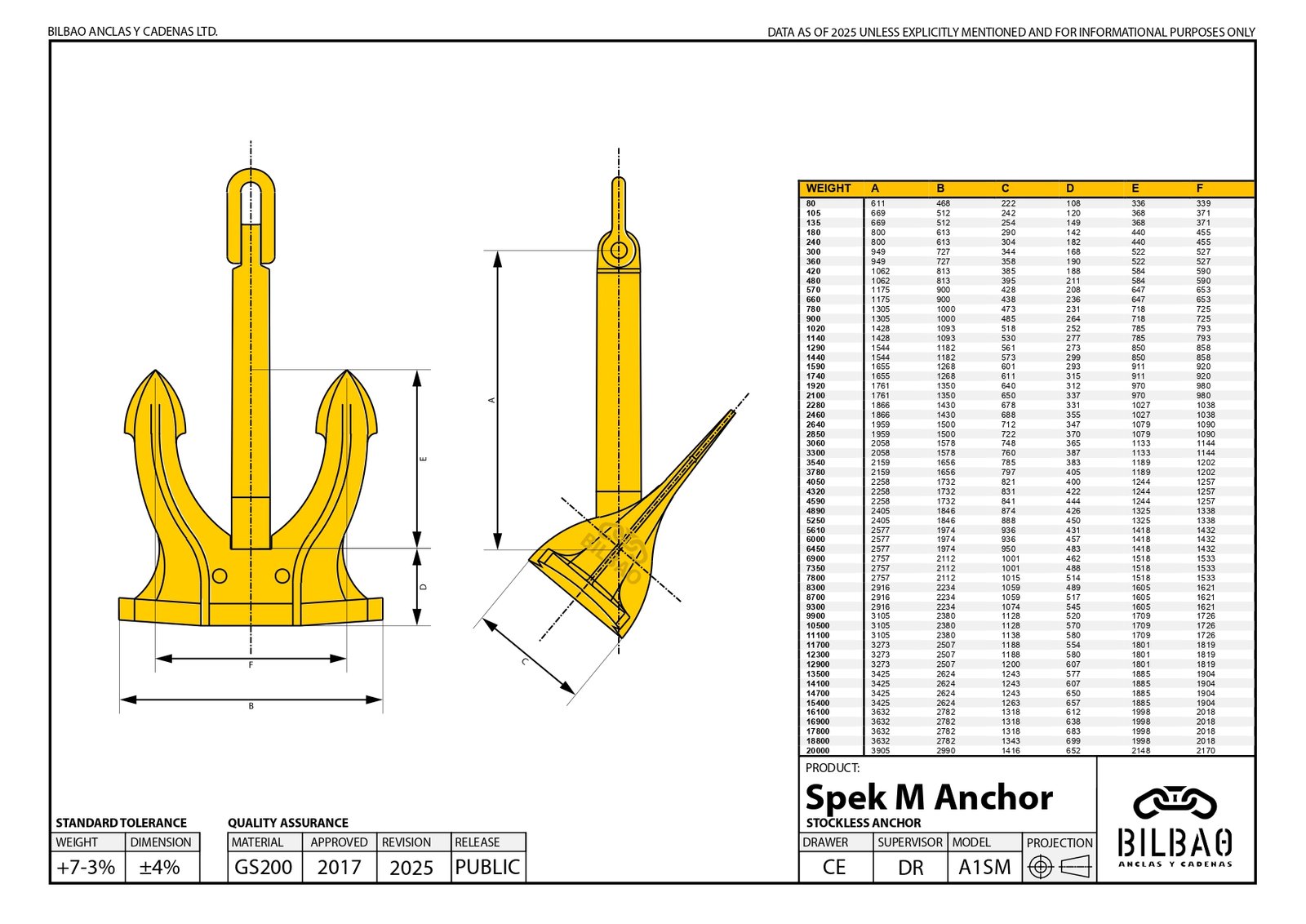 Spek M Anchor Technical Drawing