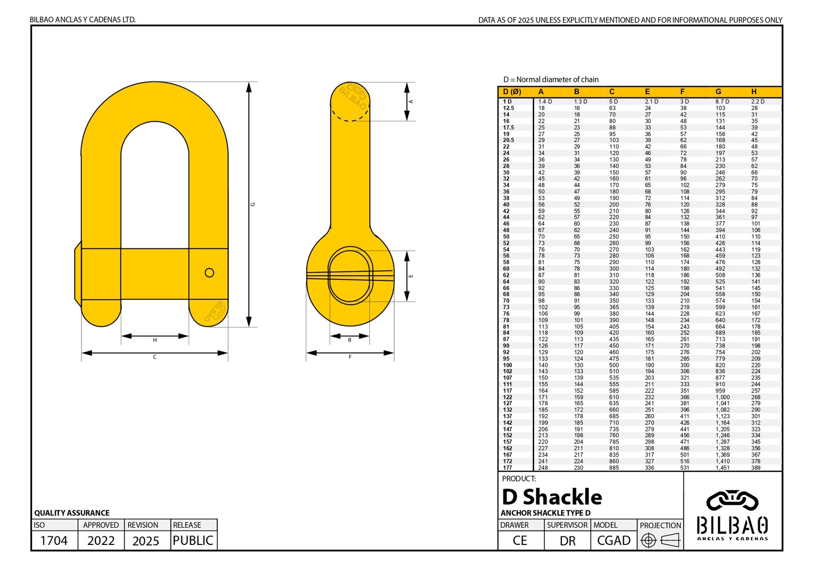 Anchor D Shackle technical drawing